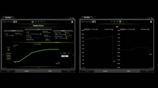 Nvidia RTX 2080 и RTX 2080 Ti: Что вам нужно знать?