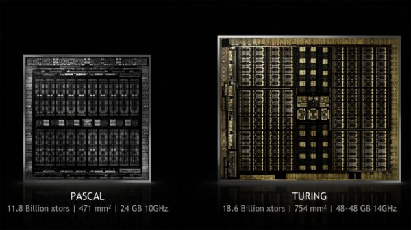 Nvidia Titan RTX: Дата выхода, новости и возможности!